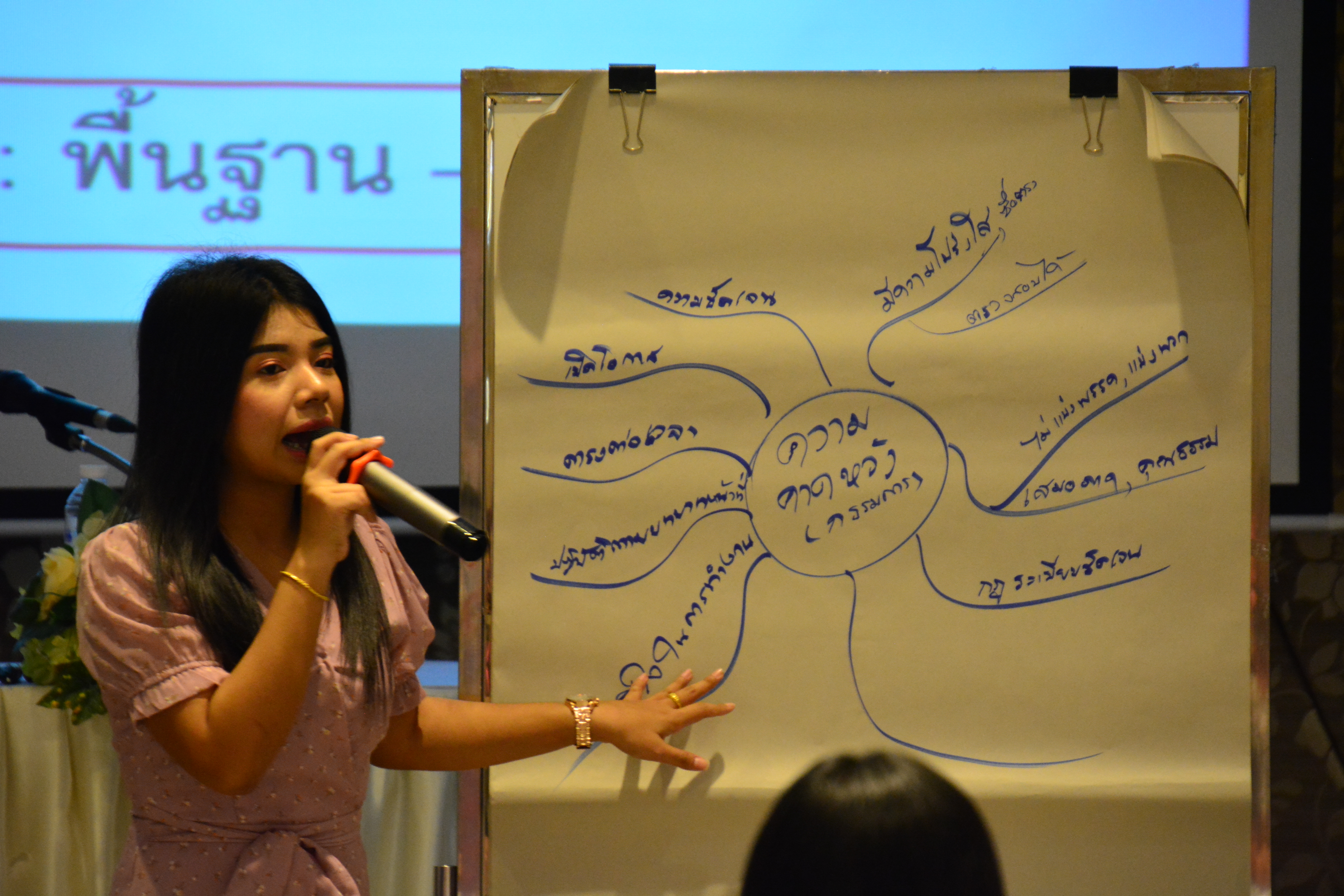 การประชุมเชิงปฏิบัติการพัฒนากลุ่มอาชีพสมาชิกกองทุนพัฒนาบทบาทสตรี