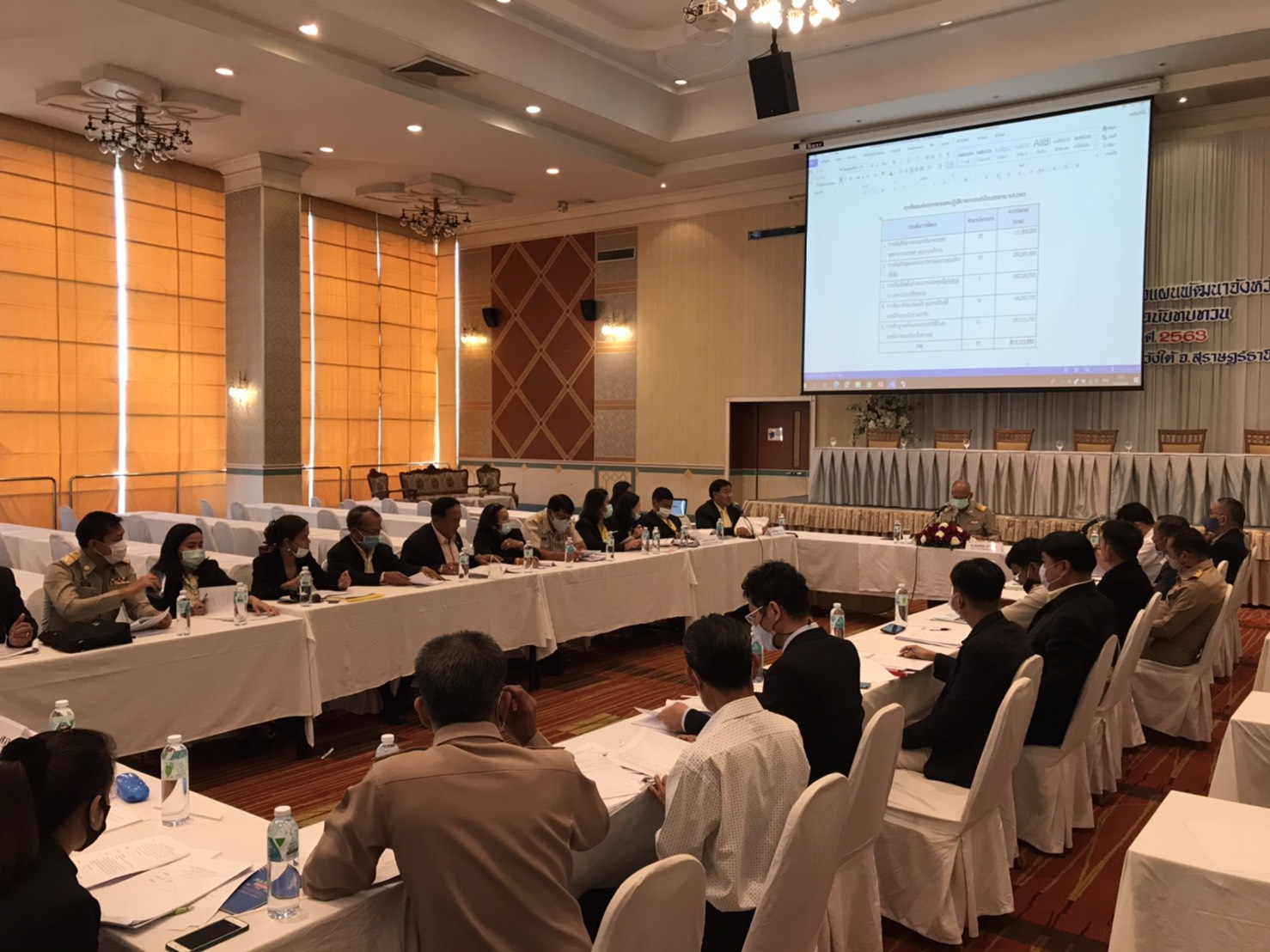 พจ.สุราษฎร์ธานี  ร่วมประชุมคณะกรรมการบริหารงานจังหวัดแบบบูรณาการ (ก.บ.จ.สฎ)