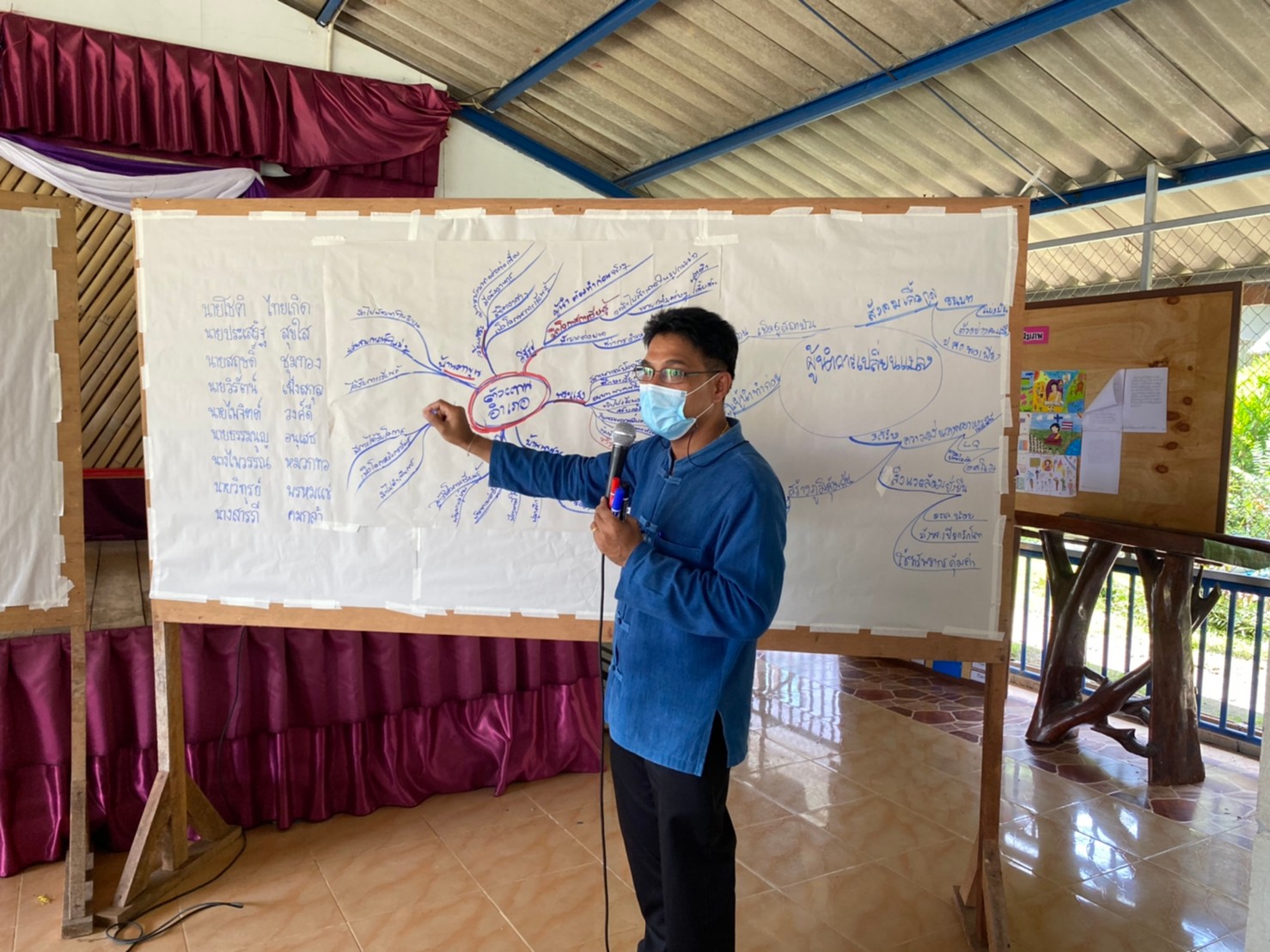 พช.สุราษฎร์ธานี  จัด “โครงการ  จัดตั้งศูนย์แบ่งปัน  76 ตำบล  ต้นแบบ”