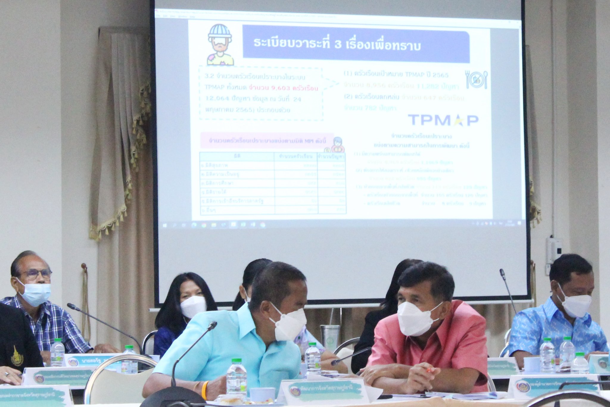 สุราษฎร์ทีม…ผนึกกำลังแก้จน ระดมแนวคิด รายงานความคืบหน้านโยบายแก้จนให้อยู่หมัด ในที่ประชุมศูนย์อำนวยการขจัดความยากจนฯ ครั้งที่ 2