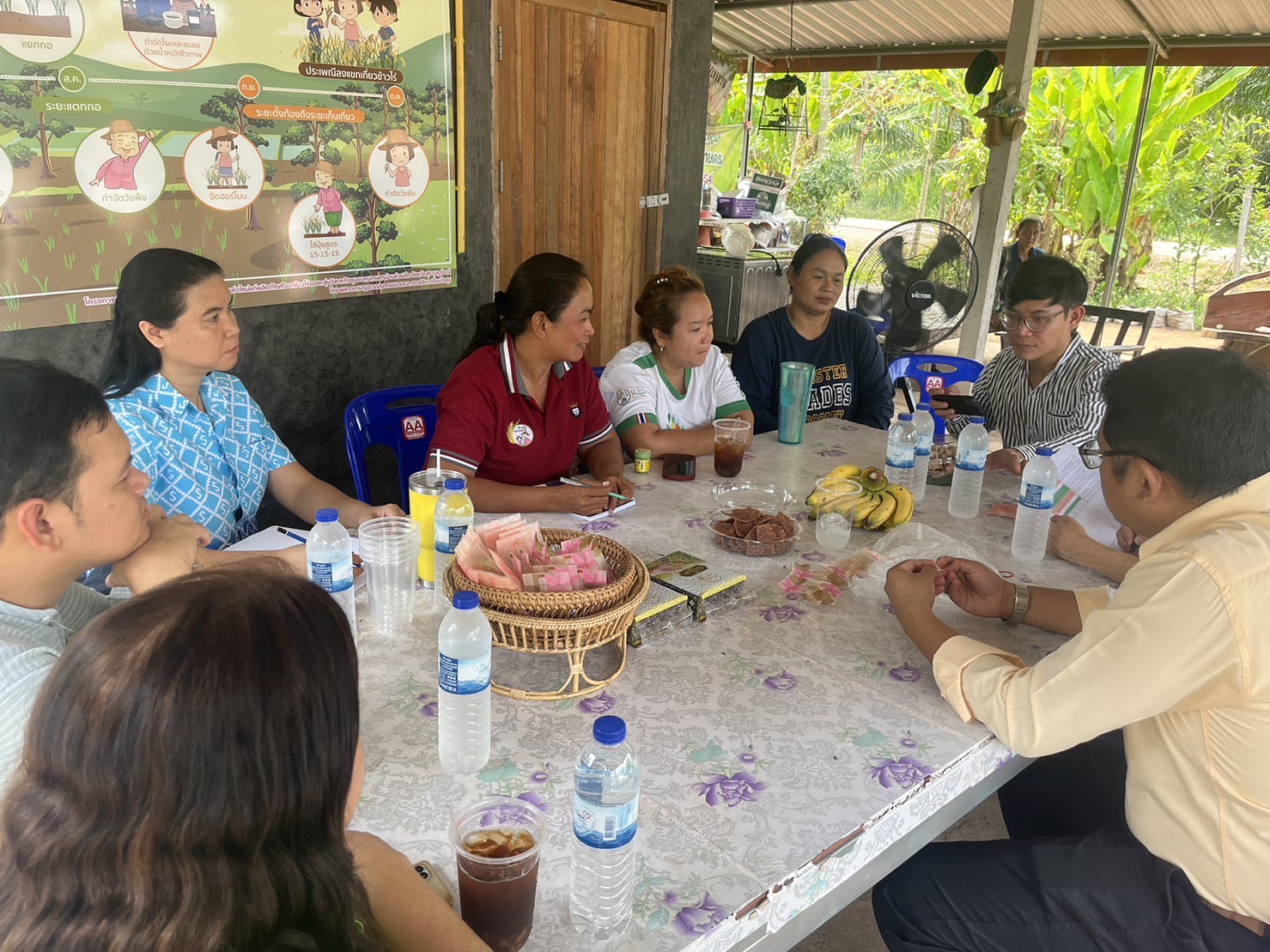คณะกรรมการเครือข่าย KBO ลงพื้นที่เร่งพัฒนาผลิตภัณฑ์ OTOP ภายใต้โครงการ KBO ในวันที่ 2