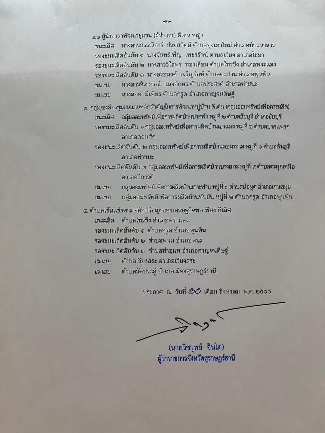 ขอแสดงความยินดี กับผู้ที่ได้รับรางวัลคัดสรรกิจกรรมพัฒนาชุมชน ประจำปี 2566