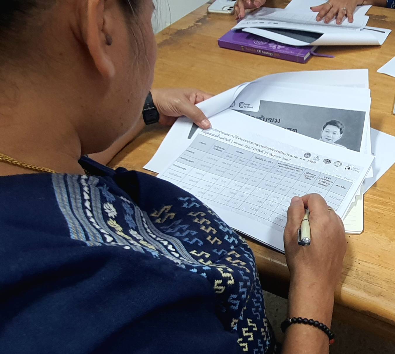 📣พช.สุราษฎร์ธานี📣 ร่วมรับฟังการประชุมคณะกรรมการติดตามเร่งรัดการใช้จ่ายงบประมาณรายจ่าย ประจำปีงบประมาณ พ.ศ. 2568 ของกรมการพัฒนาชุมชน ครั้งที่ 1/2568