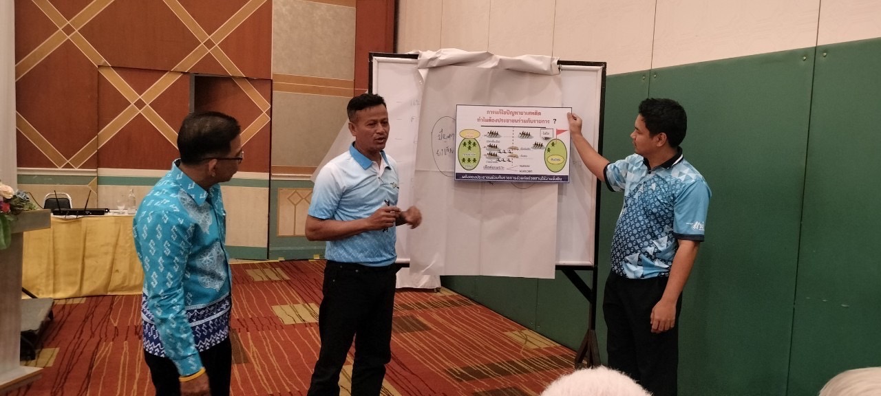 พช.สุราษฎร์ธานี ร่วมโครงการวิทยากรกระบวนการกองทุนแม่ของแผ่นดิน ครู (ข) ในพื้นที่ ปปส.ภาค 8