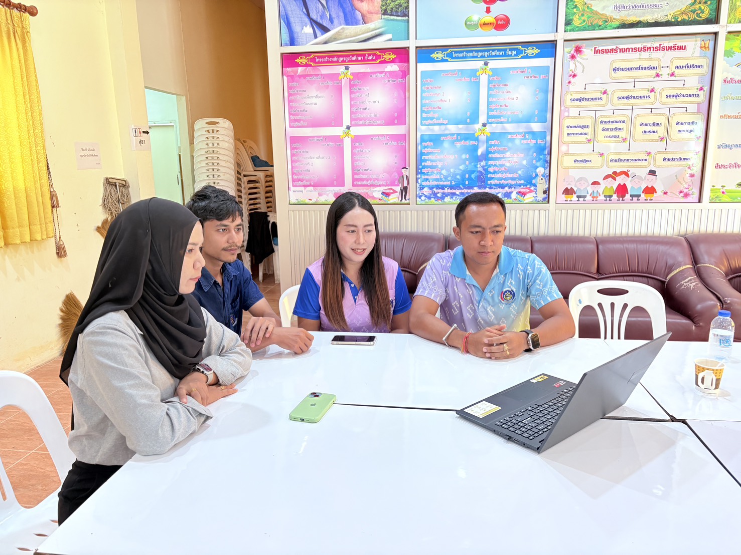 📣พช.สุราษฎร์ธานี📣 ร่วมรับการประชุมกรมการพัฒนาชุมชน ครั้งที่ 3/2568