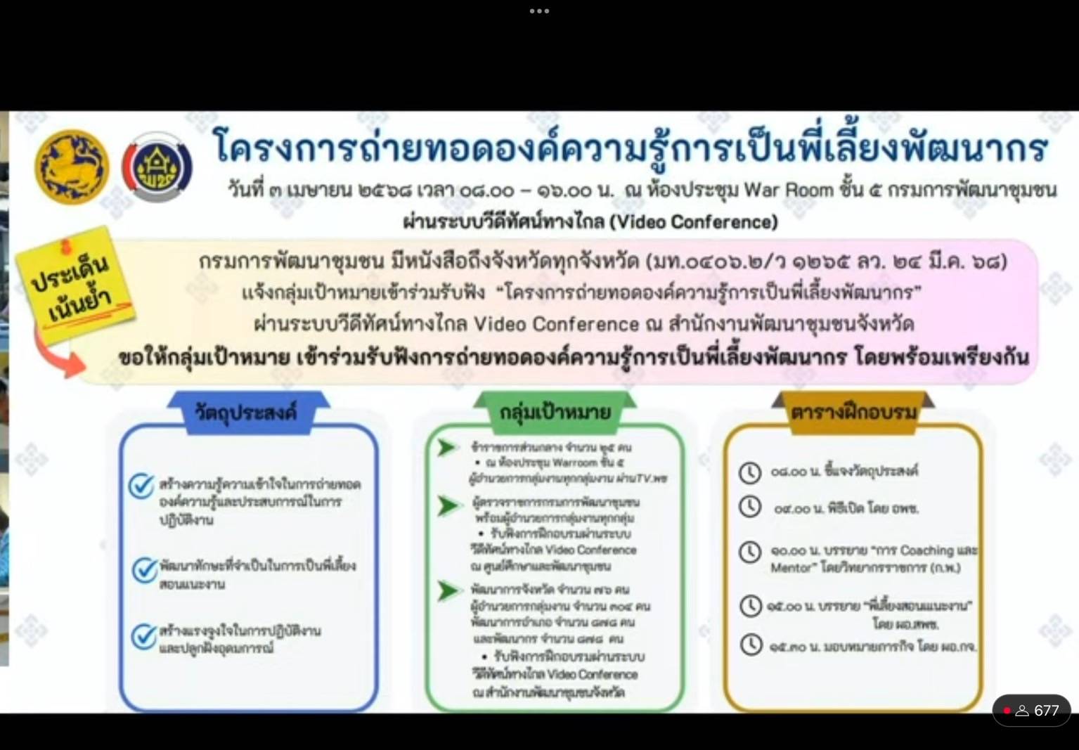 📣พช.สุราษฎร์ธานี📣 ร่วมรับการประชุมกรมการพัฒนาชุมชน ครั้งที่ 3/2568
