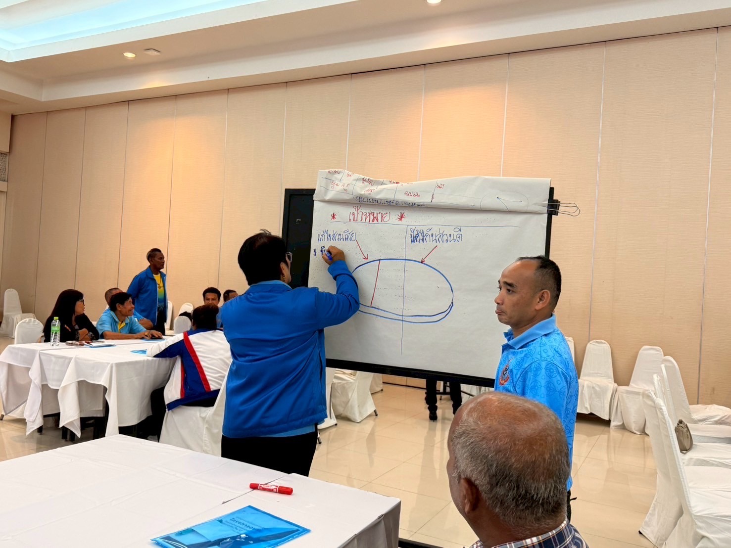 พช.สุราษฎร์ฯ ร่วมพิธีปิดโครงการอบรมวิทยากรกระบวนการกองทุนแม่ฯ ขับเคลื่อนการฟื้นฟูศักยภาพกองทุนแม่ฯ แก้ไขปัญหายาเสพติด