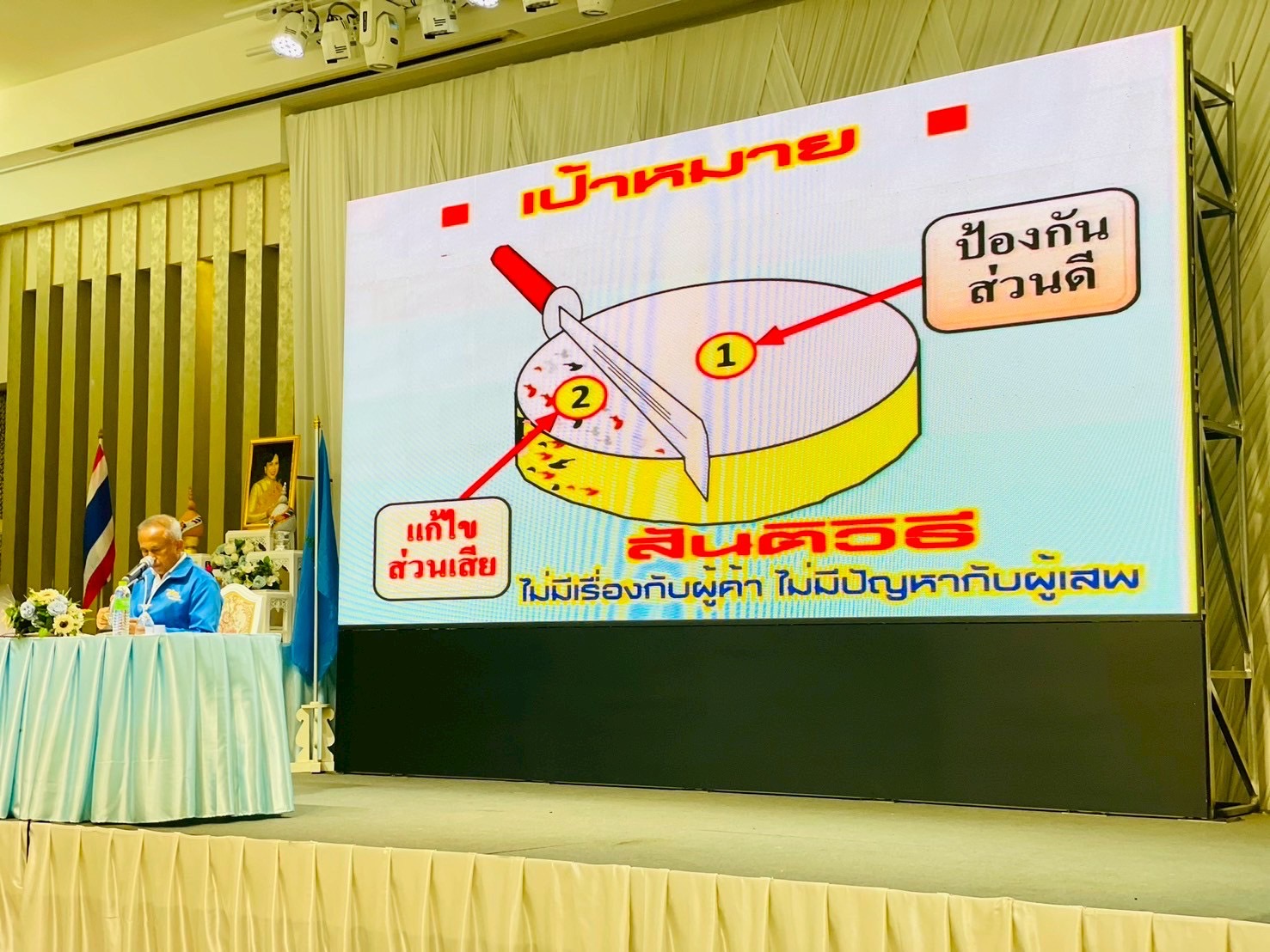 พช.สุราษฎร์ฯ ร่วมพิธีปิดโครงการอบรมวิทยากรกระบวนการกองทุนแม่ฯ ขับเคลื่อนการฟื้นฟูศักยภาพกองทุนแม่ฯ แก้ไขปัญหายาเสพติด